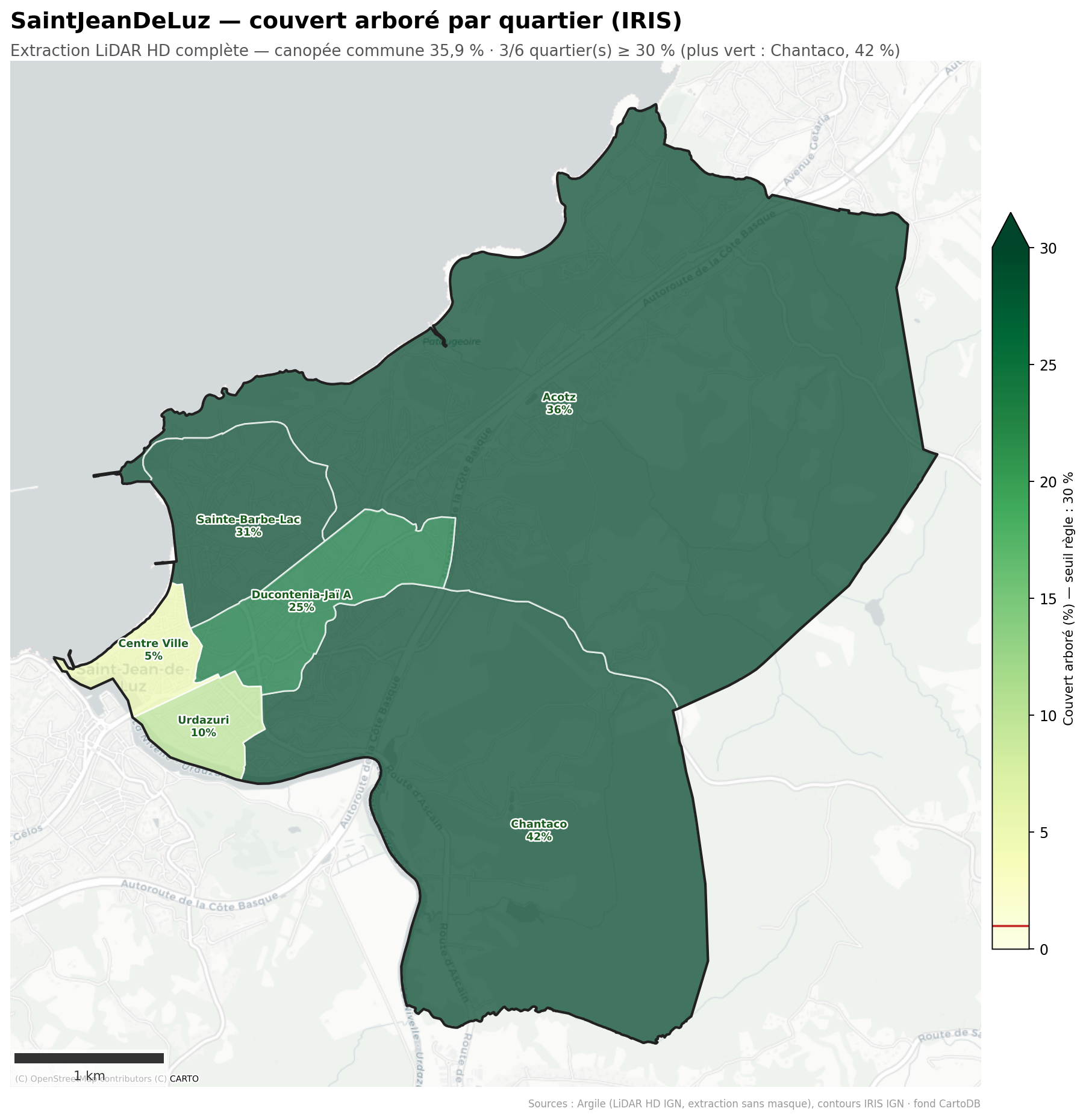 Saint-Jean-de-Luz, canopée par quartier (IRIS)