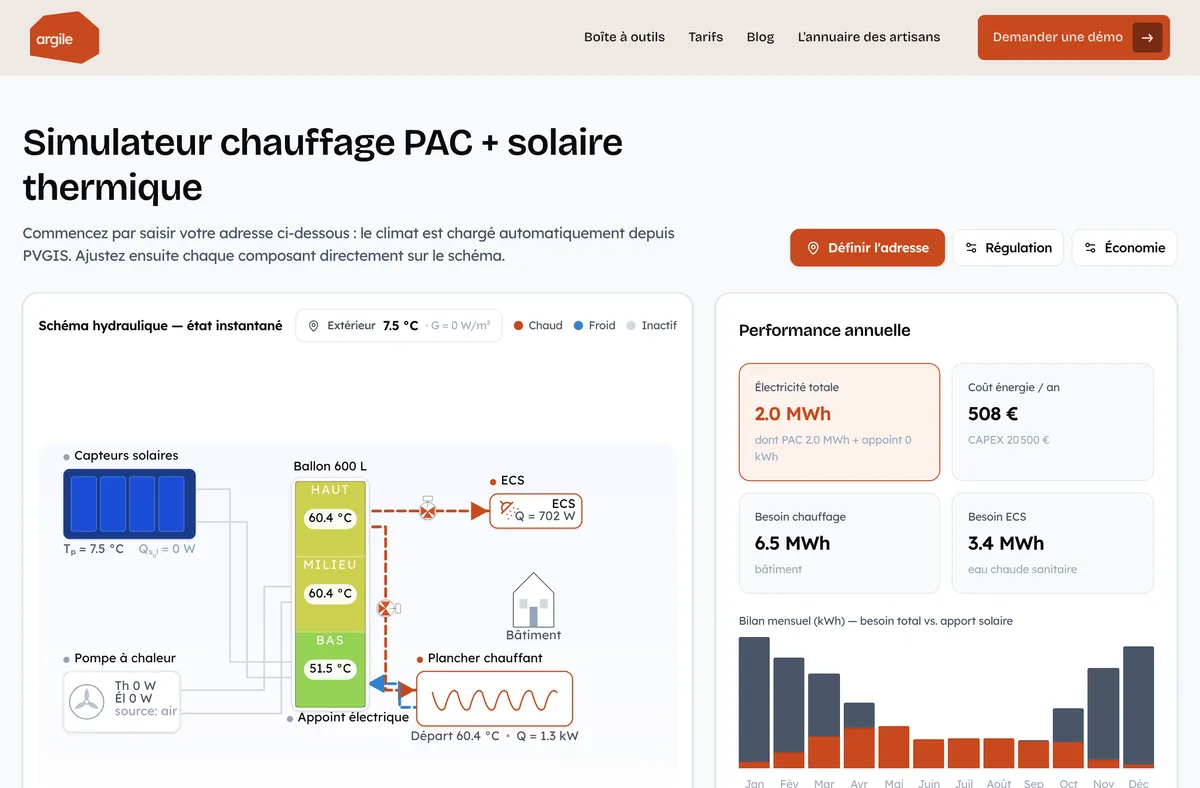 Simulateur PAC + solaire thermique