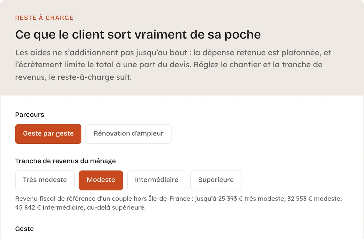 Simulateur MaPrimeRénov’ et reste à charge